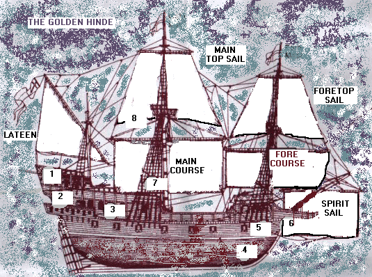 Golden Hind picture of layout